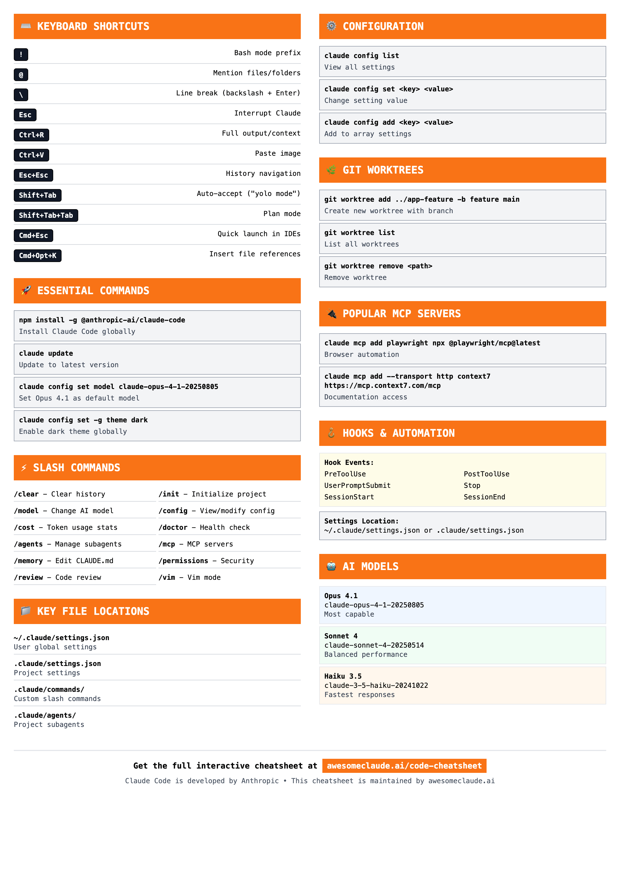Claude Code Cheatsheet - Printable version with keyboard shortcuts, commands, and configurations